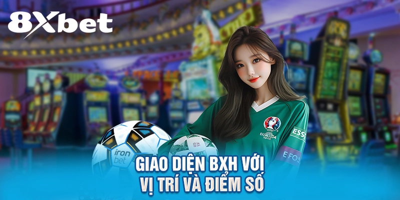 Giao diện BXH với vị trí và điểm số